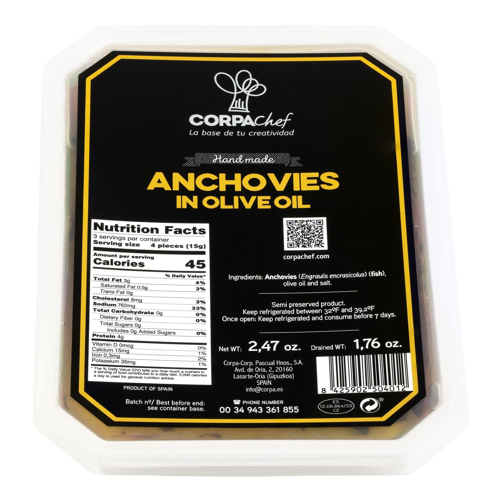Brown Anchovies